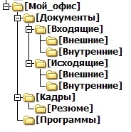 Схема к заданию № 9.jpg